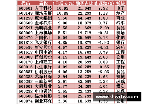 半岛电子人民币兑美元创45个月新高节前结汇旺季后人民币或面临阶段性调整
