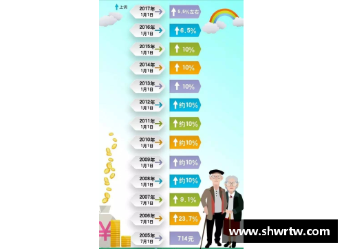 半岛电子6天狂夺7金1银!中国游泳13岁天才横空出世，连破5大纪录堪比传奇