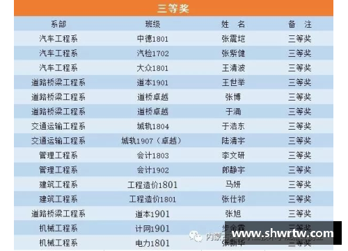 半岛电子首钢球员个人档案及职业生涯全面解析 - 副本